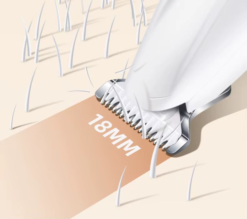 Smart Pet Care Trimmer Tool - For Paws and Fur