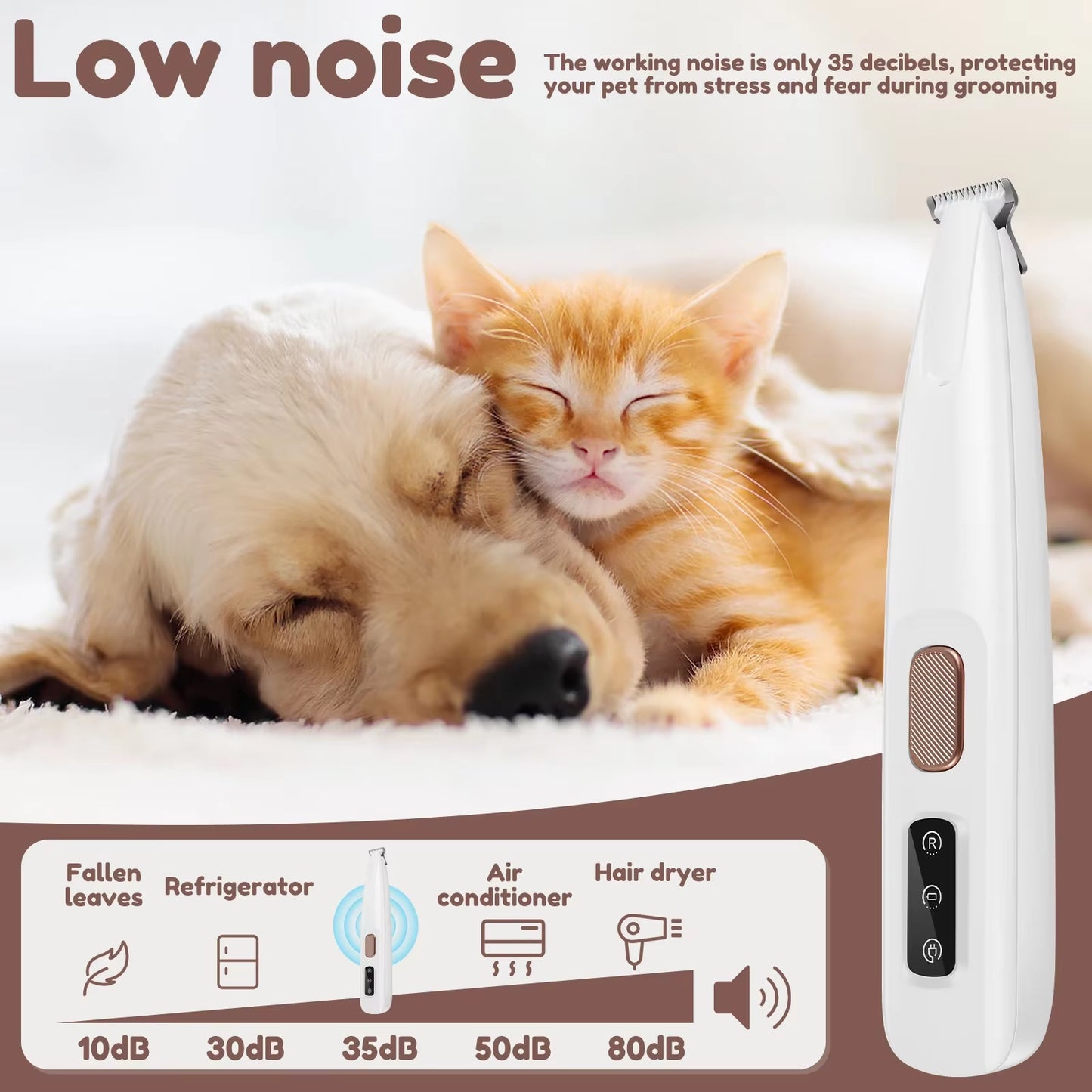 Pet Dog Paw Trimmer 500Mah Rechargeable Fully Waterproof Pet Hair Trimmer with LED Display Dog Clippers 18Mm Widen Blade